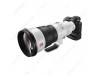 Sony FE 400mm f/2.8 GM OSS